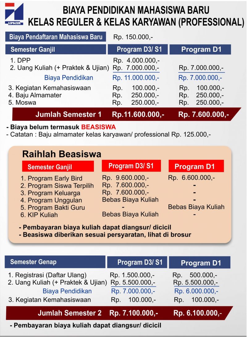 Informasi Biaya Pendidikan - INSTITUT DIGITAL EKONOMI